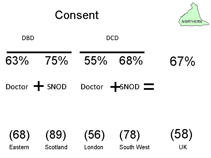 Consent DBD 63% DCD 75% + NORTHERN 55% 68% + = SNOD Doctor (68)