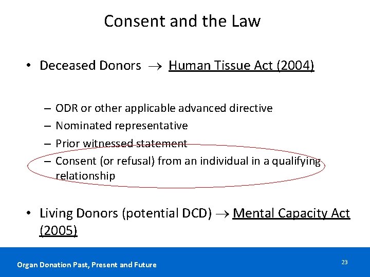 Consent and the Law • Deceased Donors Human Tissue Act (2004) – – ODR