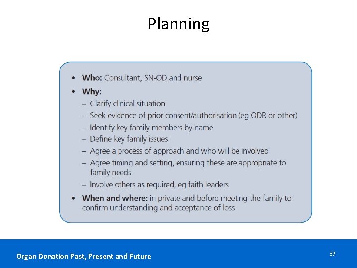 Planning Organ Donation Past, Present and Future 37 