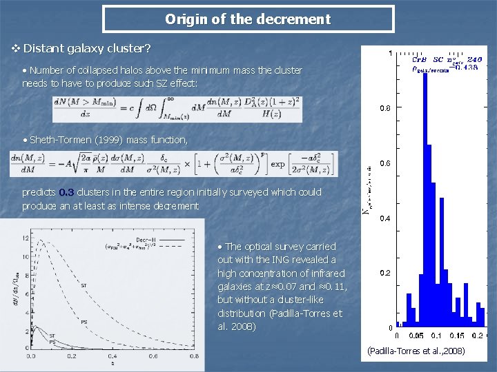 Origin of the decrement v Distant galaxy cluster? • Number of collapsed halos above