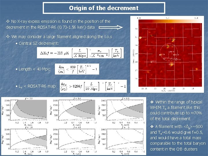 Origin of the decrement v No X-ray excess emission is found in the position