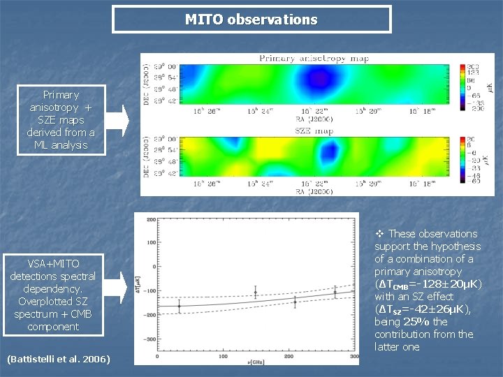 MITO observations Primary anisotropy + SZE maps derived from a ML analysis VSA+MITO detections