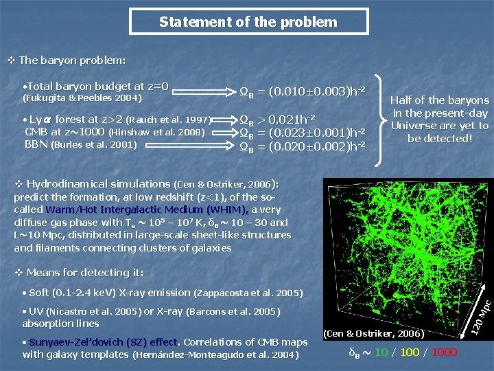 Statement of the problem v The baryon problem: • Total baryon budget at z=0