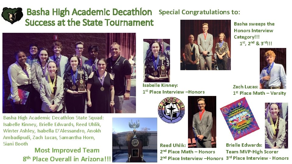 Basha High Academic Decathlon Success at the State Tournament Special Congratulations to: Basha sweeps