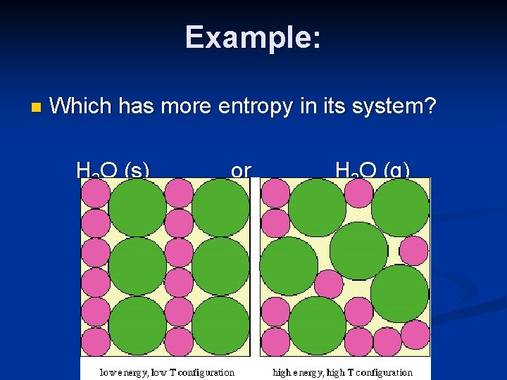 Example: n Which has more entropy in its system? H 2 O (s) or