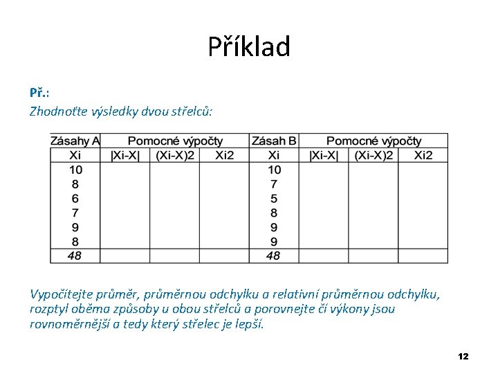 Příklad Př. : Zhodnoťte výsledky dvou střelců: Vypočítejte průměr, průměrnou odchylku a relativní průměrnou