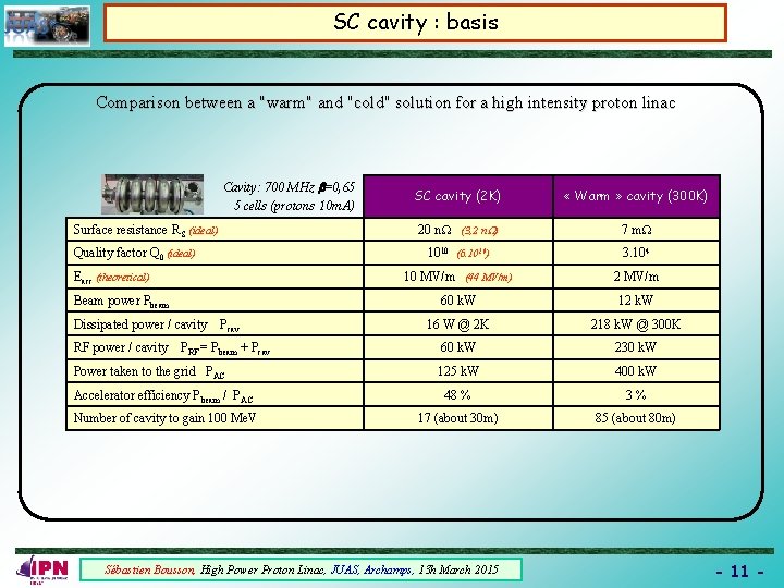 SC cavity : basis Comparison between a "warm" and "cold" solution for a high