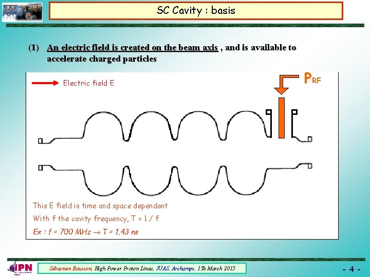 SC Cavity : basis (1) An electric field is created on the beam axis