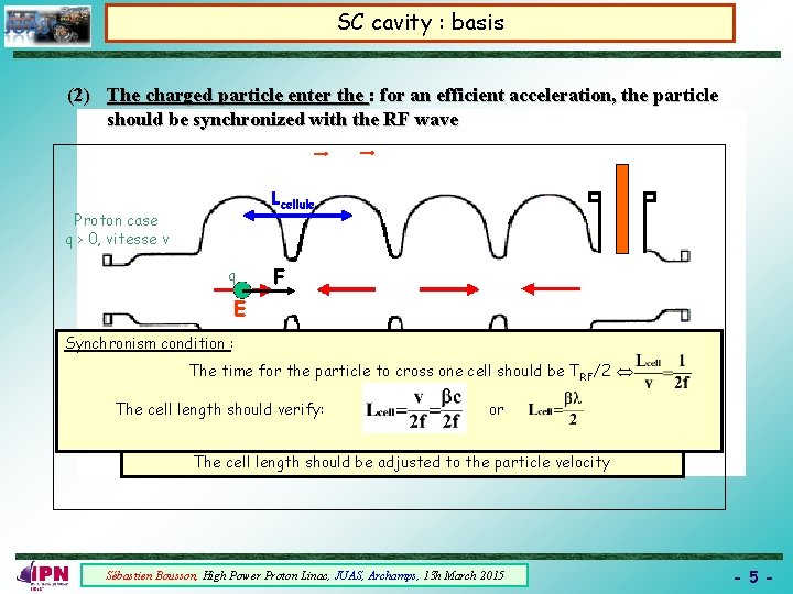 SC cavity : basis (2) The charged particle enter the : for an efficient