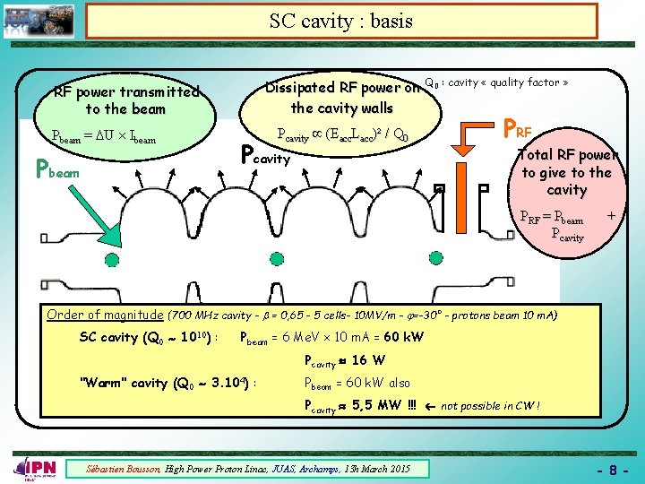 SC cavity : basis Dissipated RF power on Q 0 : cavity « quality