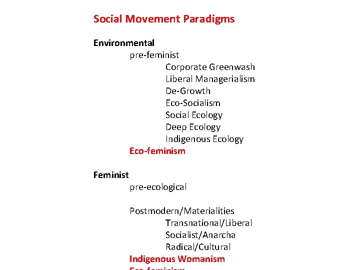 Social Movement Paradigms Environmental pre-feminist Corporate Greenwash Liberal Managerialism De-Growth Eco-Socialism Social Ecology Deep