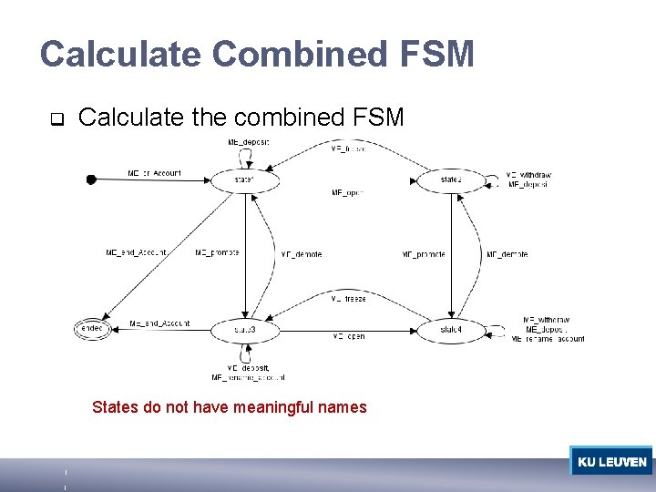 Calculate Combined FSM q Calculate the combined FSM States do not have meaningful names