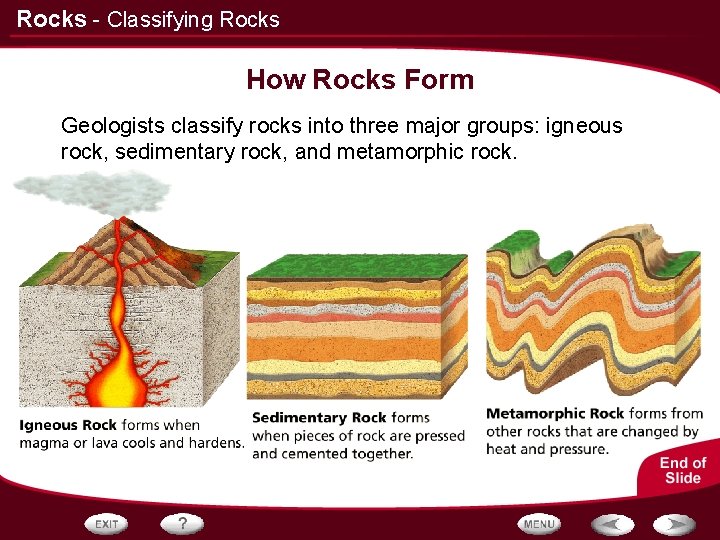 Rocks - Classifying Rocks How Rocks Form Geologists classify rocks into three major groups: