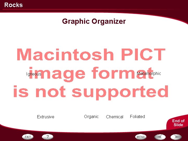 Rocks Graphic Organizer Metamorphic Igneous Extrusive Organic Chemical Foliated 