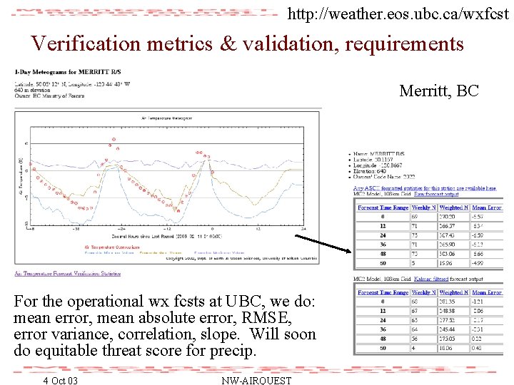 http: //weather. eos. ubc. ca/wxfcst Verification metrics & validation, requirements Merritt, BC For the