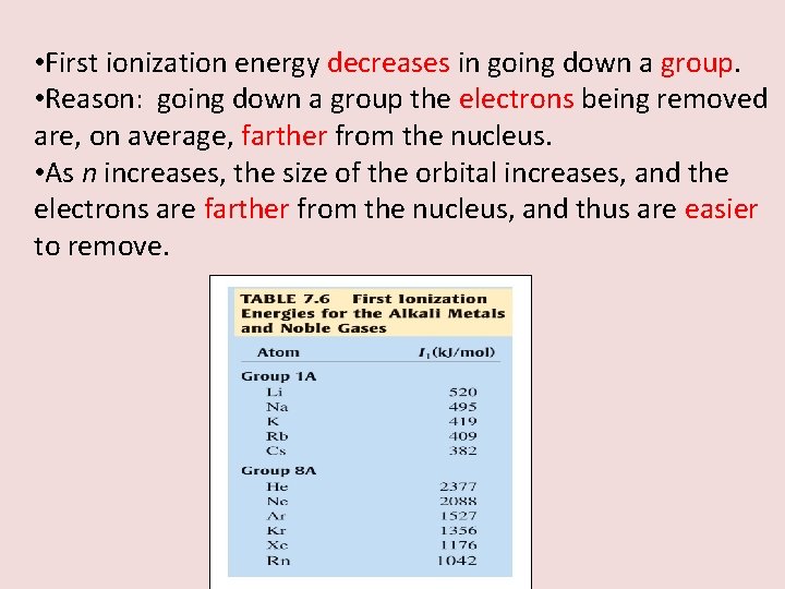  • First ionization energy decreases in going down a group. • Reason: going