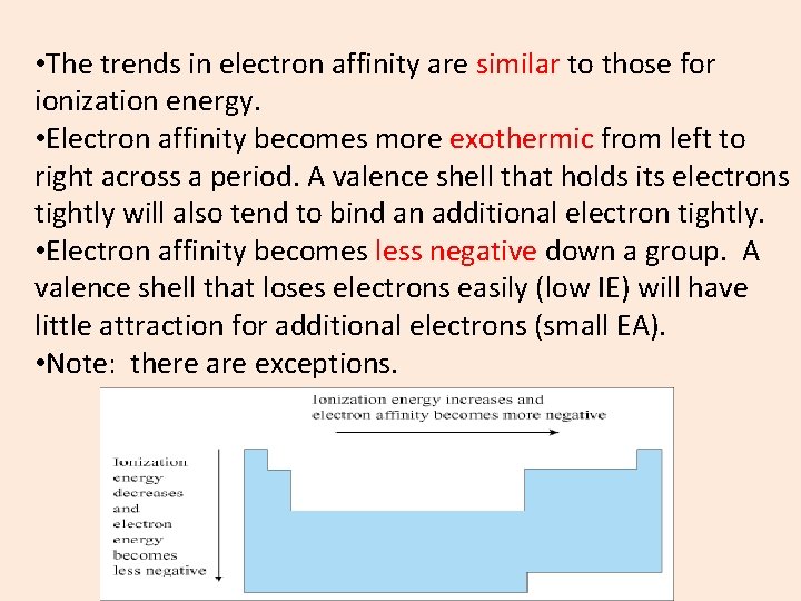  • The trends in electron affinity are similar to those for ionization energy.