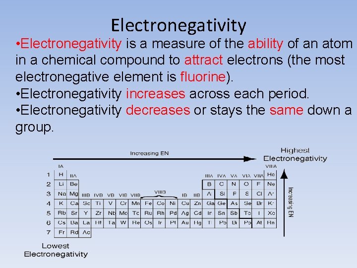 Electronegativity • Electronegativity is a measure of the ability of an atom in a
