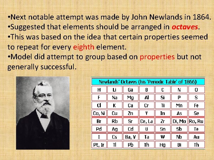  • Next notable attempt was made by John Newlands in 1864. • Suggested