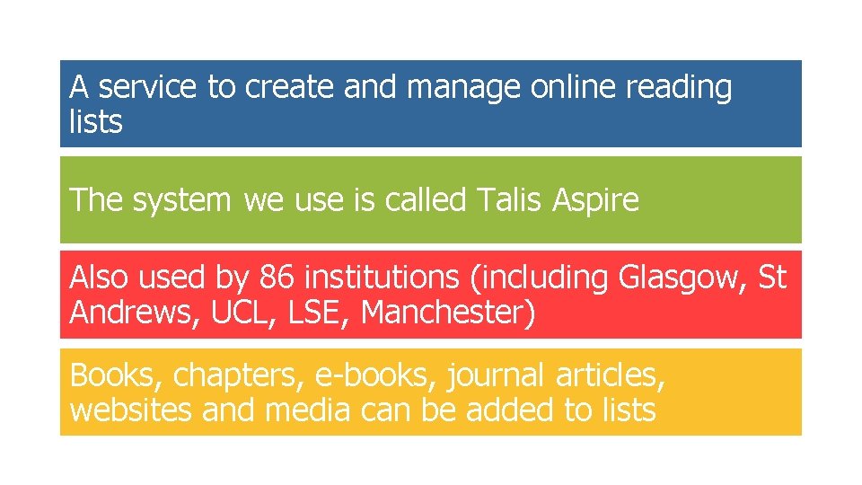 A service to create and manage online reading lists The system we use is