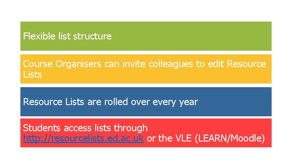 Flexible list structure Course Organisers can invite colleagues to edit Resource Lists are rolled