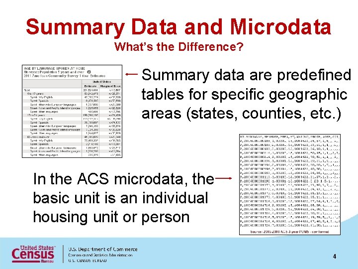 Summary Data and Microdata What’s the Difference? Summary data are predefined tables for specific