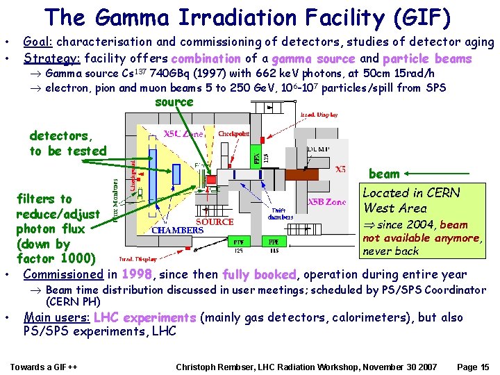 The Gamma Irradiation Facility (GIF) • • Goal: characterisation and commissioning of detectors, studies