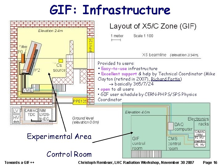 GIF: Infrastructure Provided to users: • Easy-to-use infrastructure • Excellent support & help by