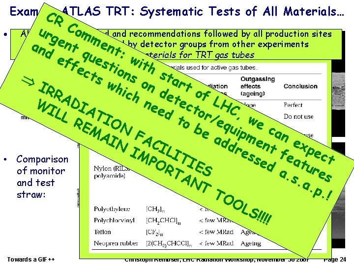 Example C ATLAS TRT: Systematic Tests of All Materials… RC owires usignal All results