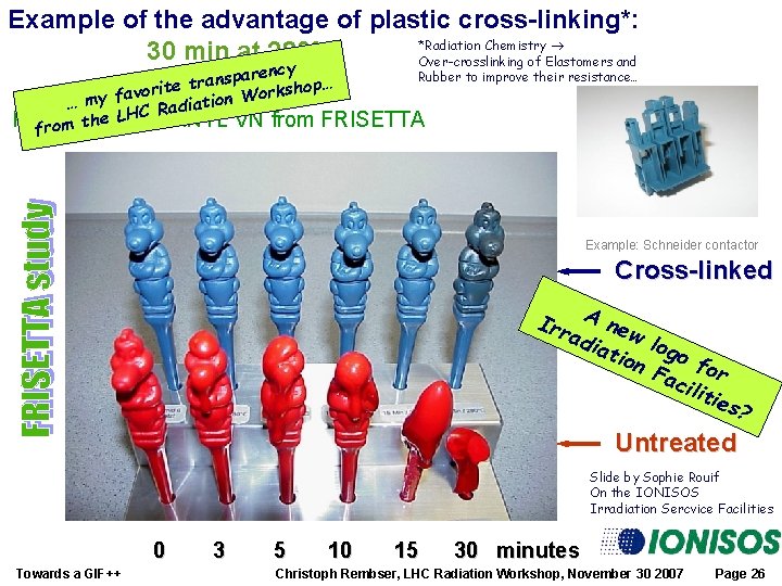 Example of the advantage of plastic cross-linking*: Thermal *Radiation Chemistry aging test: 30 min