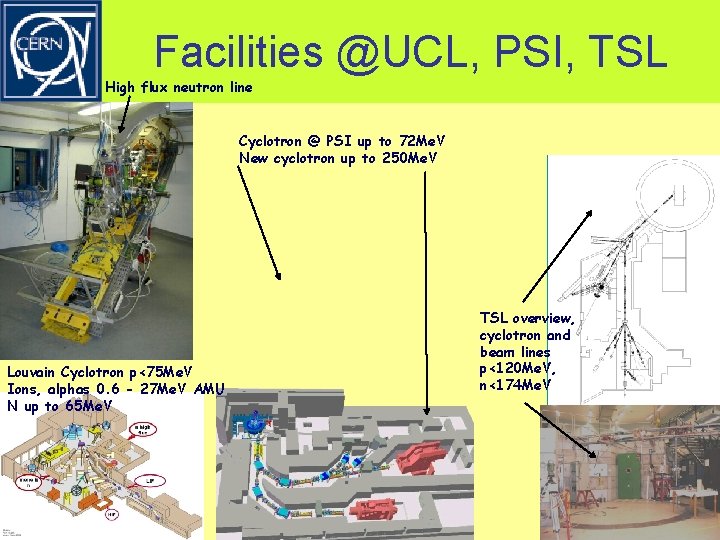 Facilities @UCL, PSI, TSL High flux neutron line Cyclotron @ PSI up to 72