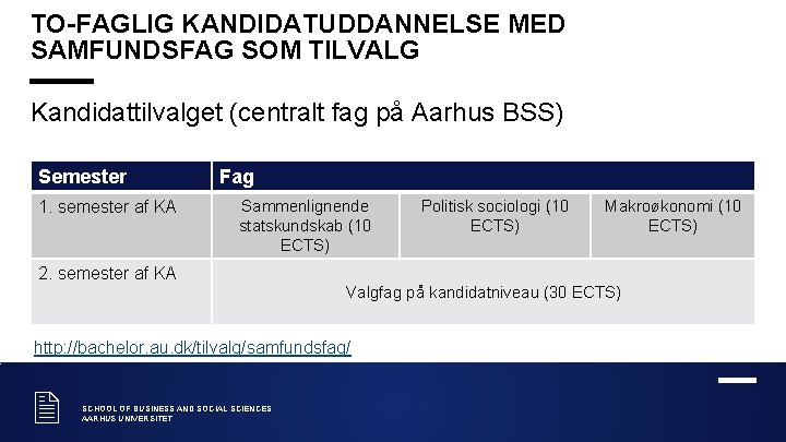 TO-FAGLIG KANDIDATUDDANNELSE MED SAMFUNDSFAG SOM TILVALG Kandidattilvalget (centralt fag på Aarhus BSS) Semester 1.