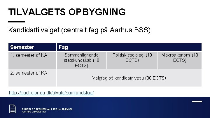 TILVALGETS OPBYGNING Kandidattilvalget (centralt fag på Aarhus BSS) Semester 1. semester af KA Fag