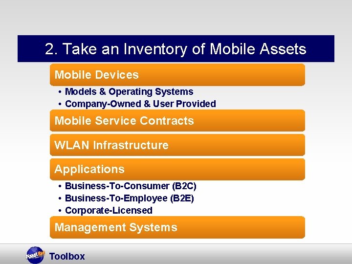 2. Take an Inventory of Mobile Assets Mobile Devices • Models & Operating Systems