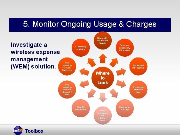 5. Monitor Ongoing Usage & Charges Investigate a wireless expense management (WEM) solution. Lines