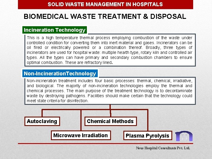 SOLID WASTE MANAGEMENT IN HOSPITALS BIOMEDICAL WASTE TREATMENT & DISPOSAL Incineration Technology This is