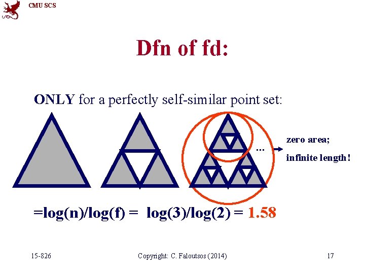 CMU SCS Dfn of fd: ONLY for a perfectly self-similar point set: . .