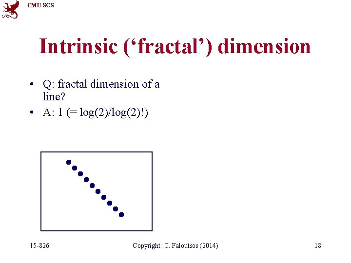 CMU SCS Intrinsic (‘fractal’) dimension • Q: fractal dimension of a line? • A: