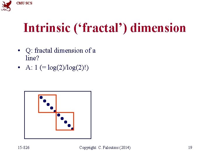 CMU SCS Intrinsic (‘fractal’) dimension • Q: fractal dimension of a line? • A: