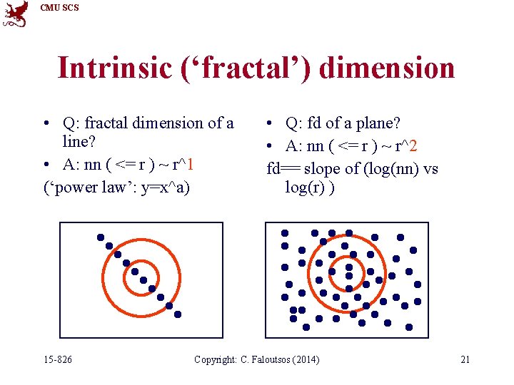 CMU SCS Intrinsic (‘fractal’) dimension • Q: fractal dimension of a line? • A: