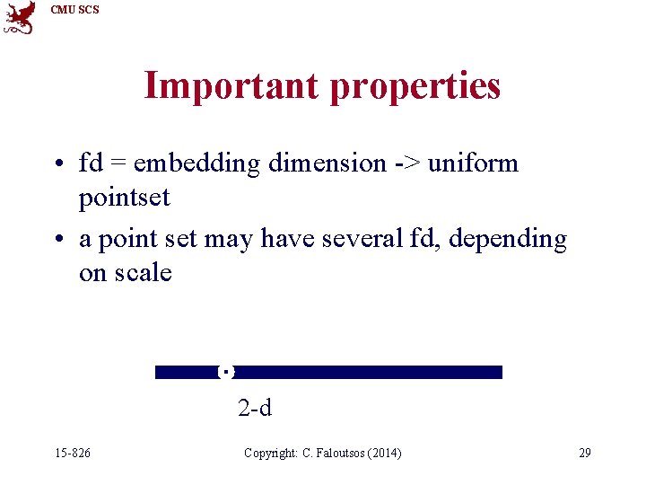 CMU SCS Important properties • fd = embedding dimension -> uniform pointset • a