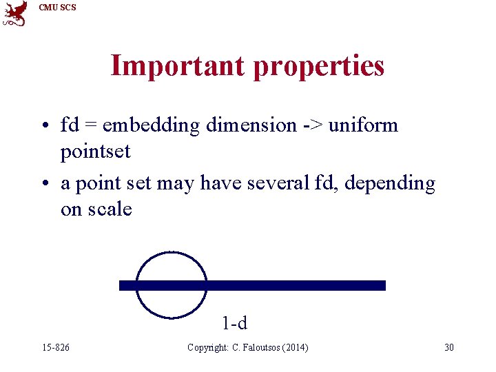 CMU SCS Important properties • fd = embedding dimension -> uniform pointset • a