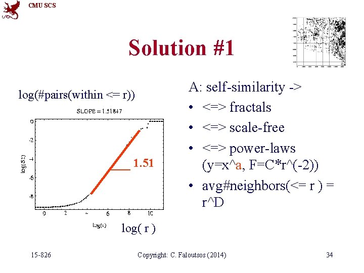 CMU SCS Solution #1 log(#pairs(within <= r)) 1. 51 A: self-similarity -> • <=>