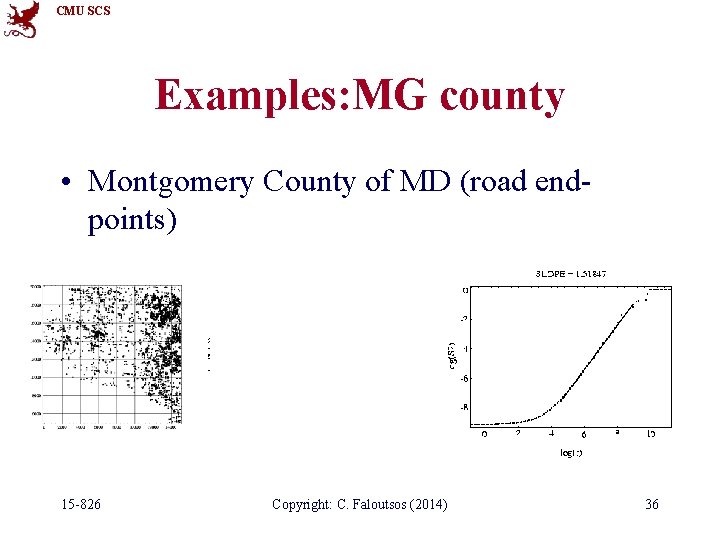 CMU SCS Examples: MG county • Montgomery County of MD (road endpoints) 15 -826