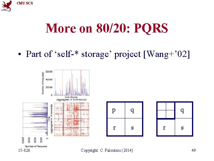 CMU SCS More on 80/20: PQRS • Part of ‘self-* storage’ project [Wang+’ 02]