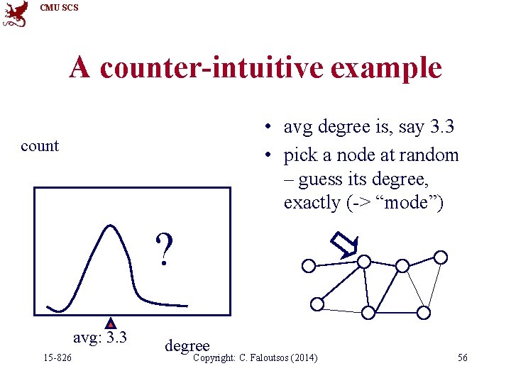 CMU SCS A counter-intuitive example • avg degree is, say 3. 3 • pick