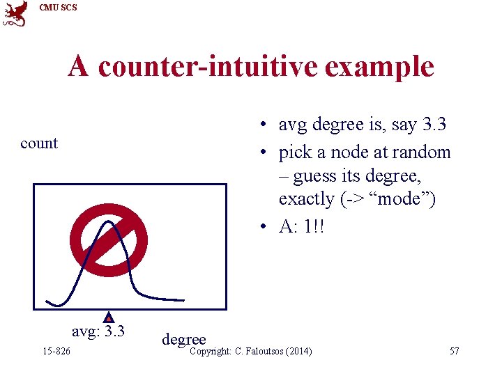 CMU SCS A counter-intuitive example • avg degree is, say 3. 3 • pick