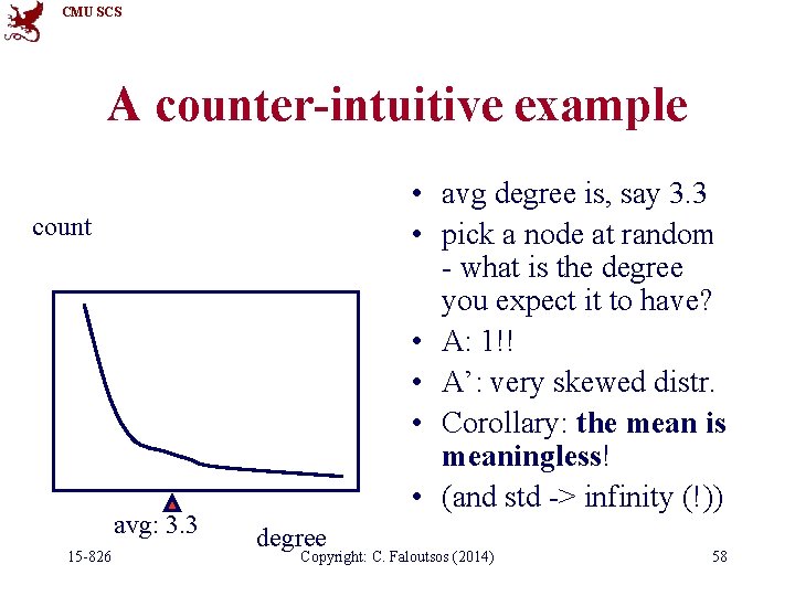 CMU SCS A counter-intuitive example • avg degree is, say 3. 3 • pick