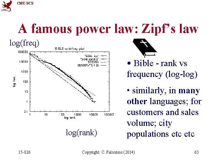 CMU SCS A famous power law: Zipf’s law log(freq) • Bible - rank vs