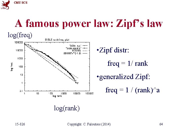 CMU SCS A famous power law: Zipf’s law log(freq) • Zipf distr: freq =